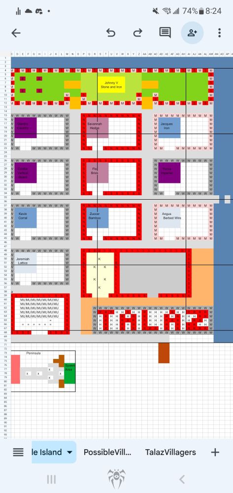 The island of Talaz, Residential area plan