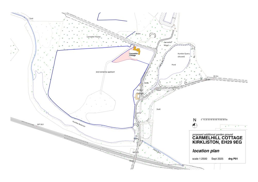 Planning document image