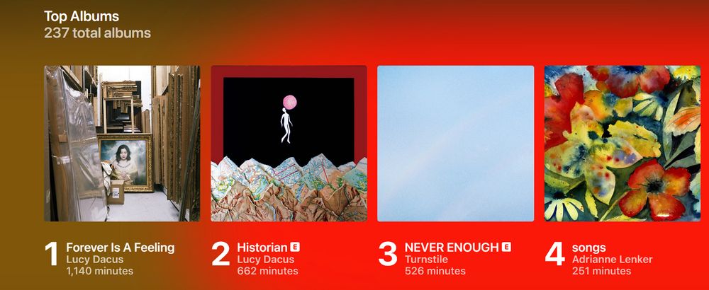 Top Albums
237 total albums

1. Forever is a Feeling
Lucy Dacus
1,140 minutes

2. Historian
Lucy Dacus
662 minutes

3. NEVER ENOUGH
Turnstile
526 minutes

4. songs
Adrianne Lenker
251 minutes