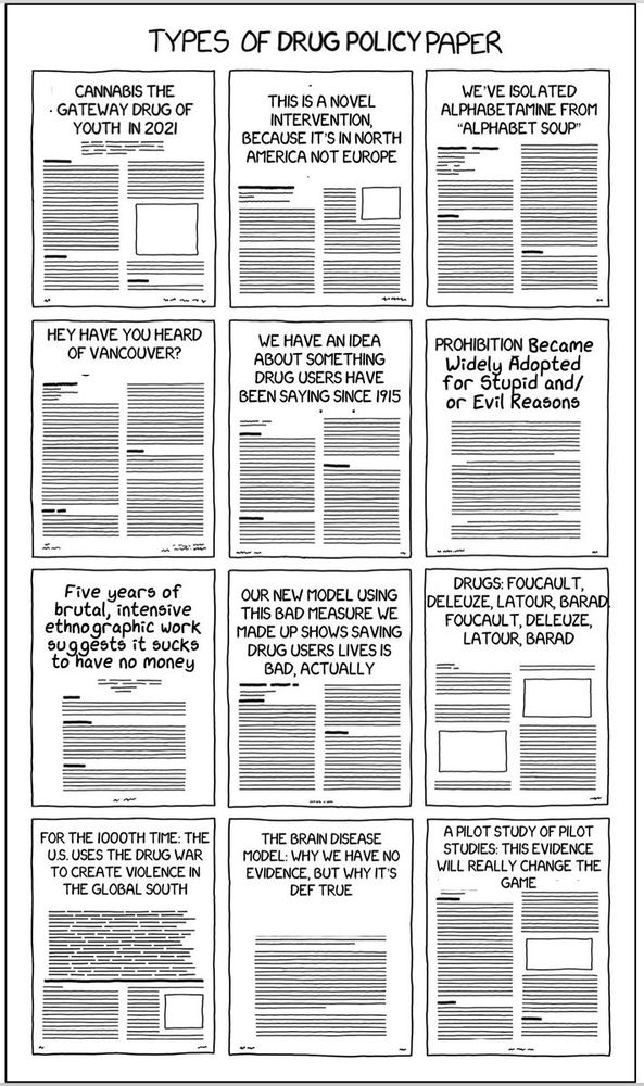 Types of Drug Policy Paper (left to right, row by row)

Cannabis the gateway drug of youth in 2021
THIS IS A NOVEL INTERVENTION, BECAUSE IT'S IN NORTH AMERICA NOT EUROPE WE'VE ISOLATED ALPHABETAMINE FROM "ALPHABET SOUP"
Hey have you heard of Vancouver
We have an idea about something drug users have been saying since 1915
PROHIBITION Became widely adopted for stupid and/or evil reasons
Five years of brutal, intensive ethnographic work suggests it sucks to have no money
OUR NEW MODEL USING THIS BAD MEASURE WE MADE UP SHOWS SAVING DRUG USERS LIVES IS BAD, ACTUALLY
DRUGS: FOUCAULT, DELEUZE, LATOUR, BARAD FOUCAULT, DELEUZE, LATOUR, BARAD
FOR THE 1000TH TIME: THE U.S. USES THE DRUG WAR TO CREATE VIOLENCE IN THE GLOBAL SOUTH 
THE BRAIN DISEASE MODEL: WHY WE HAVE NO EVIDENCE, BUT WHY IT'S DEF TRUE
A PILOT STUDY OF PILOT STUDIES: THIS EVIDENCE WILL REALLY CHANGE THE GAME