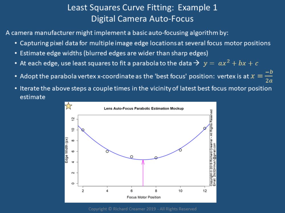 Rick Creamer's Home Page - Fitting a Quadratic/Parabola to Data