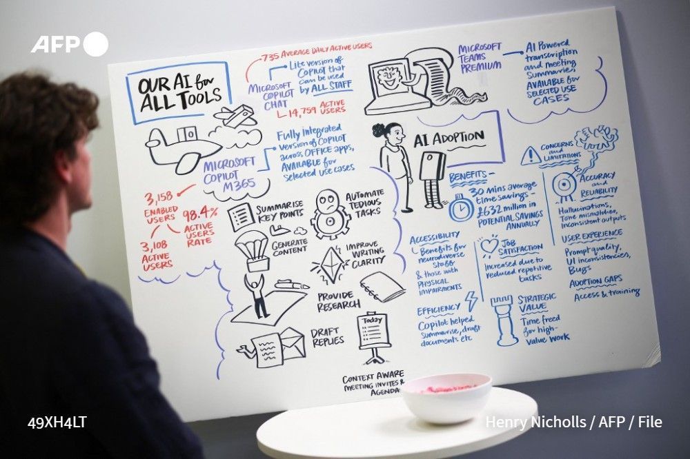 A visitor looks at AI strategy board displayed on a stand during the ninth edition of the AI summit London,on June 11, 2025.