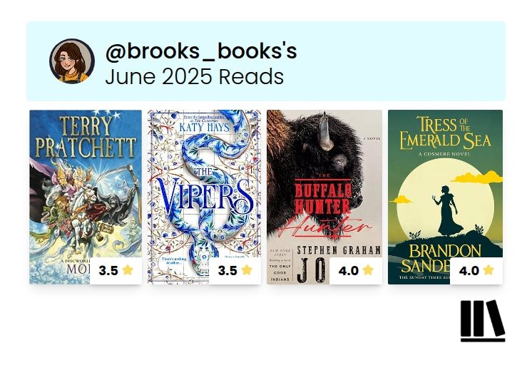 A graphic from StoryGraph showing the covers of the books I read this month and what I rated them. From left to right: mort by terry pratchet = 3.5 stars. The Vipers by katy hays = 3.5 stars. The Buffalo Hunter by stephan graham Jones = 4 stars. Tress of the Emerald Sea by Brandon Sanderson = 4 stars. 