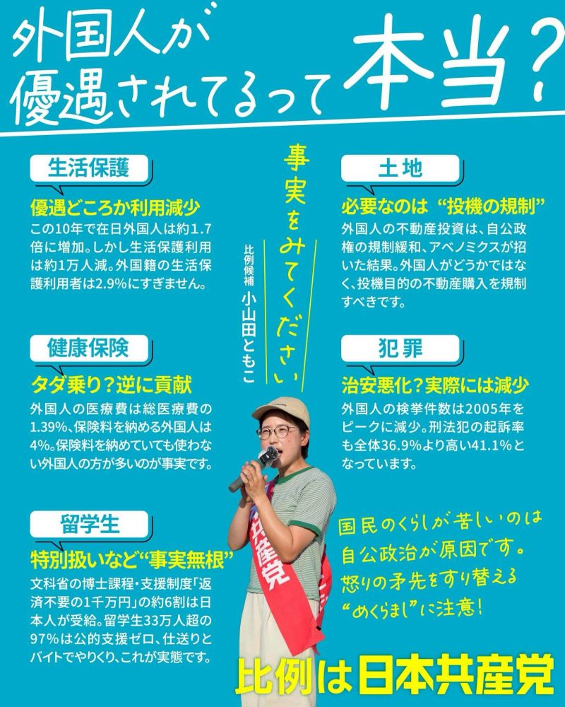 「外国人が優遇されてるって本当？」ファクトチェック用の説明画像(日本共産党)