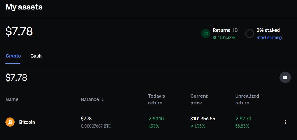 An imagine showing a $7.78 BTC balance after several years holding a $5 deposit. Money in the bank baby.