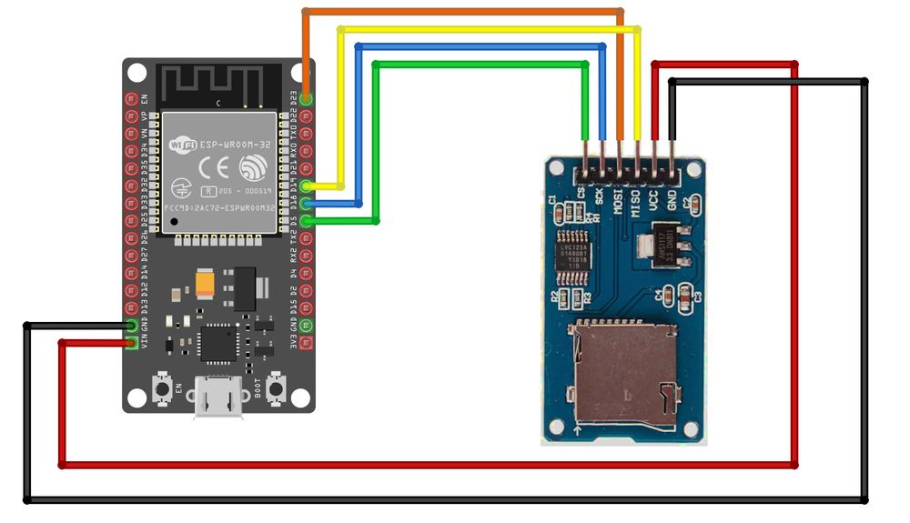 circuit diagram connecting esp32 with the sd card reader