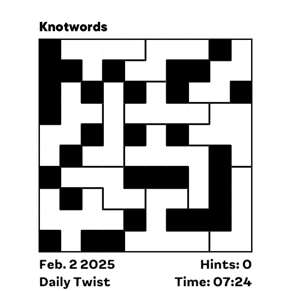 Knotwords Feb. 2 2025, Daily Twist, Hints: 0, Time: 7:24