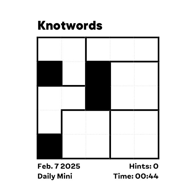 Knotwords, Feb. 7 2025, Daily Mini, Time: 00:44