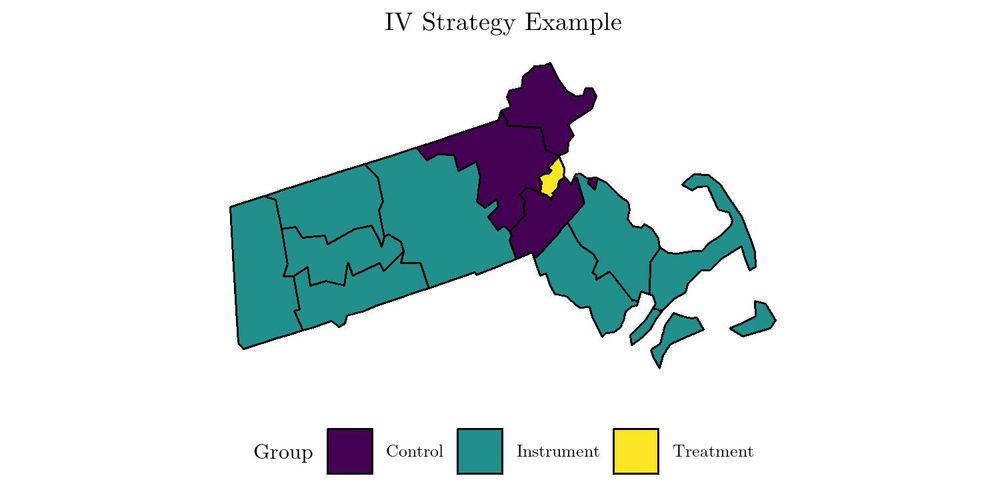 An example of the IV strategy