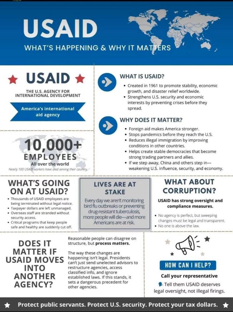USAID What’s Happening & Why it Matters