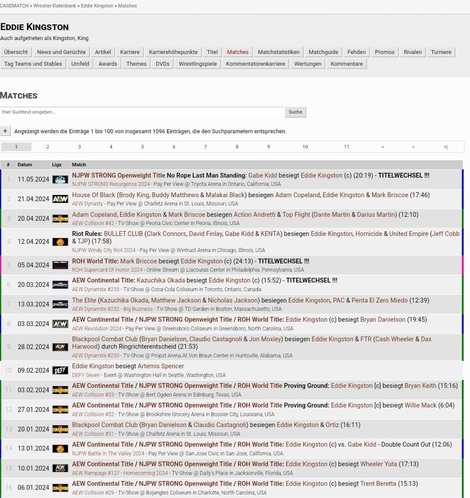 All Eddie Kingston matches in 2024