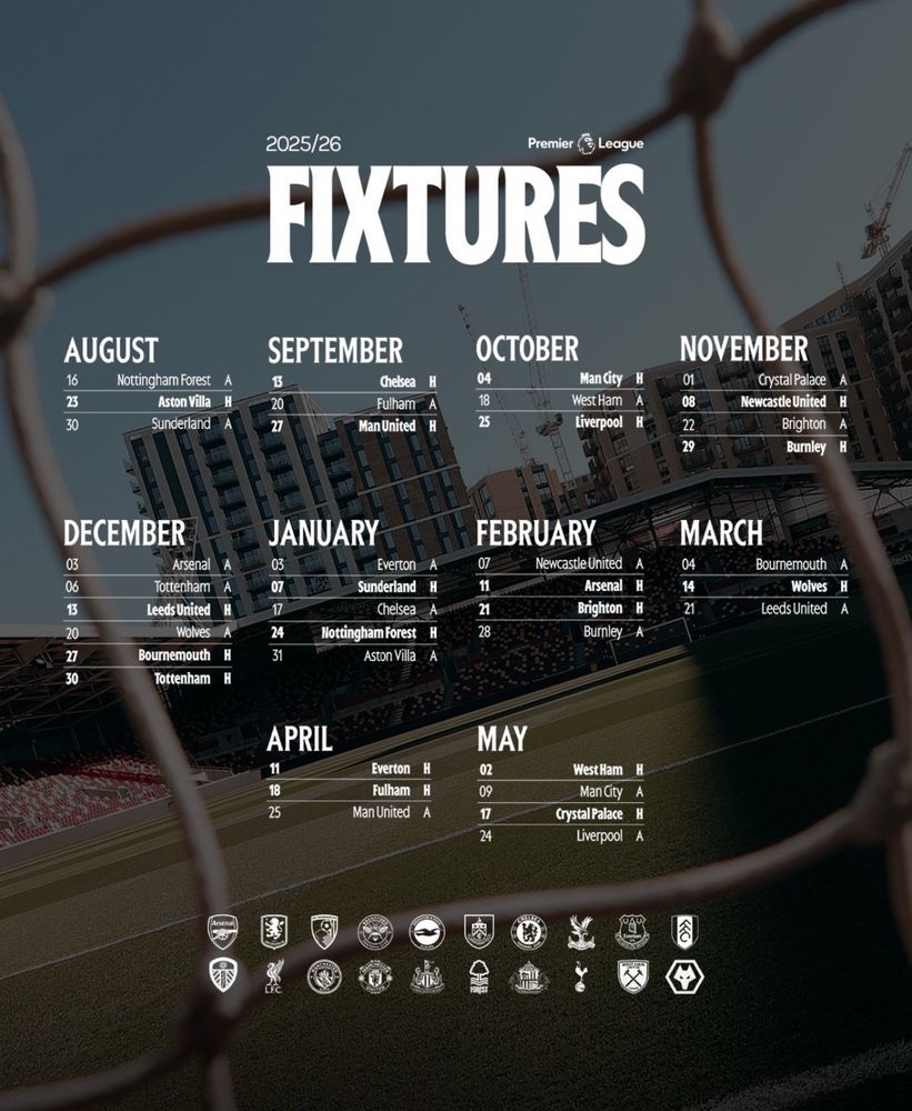 Fixtures list