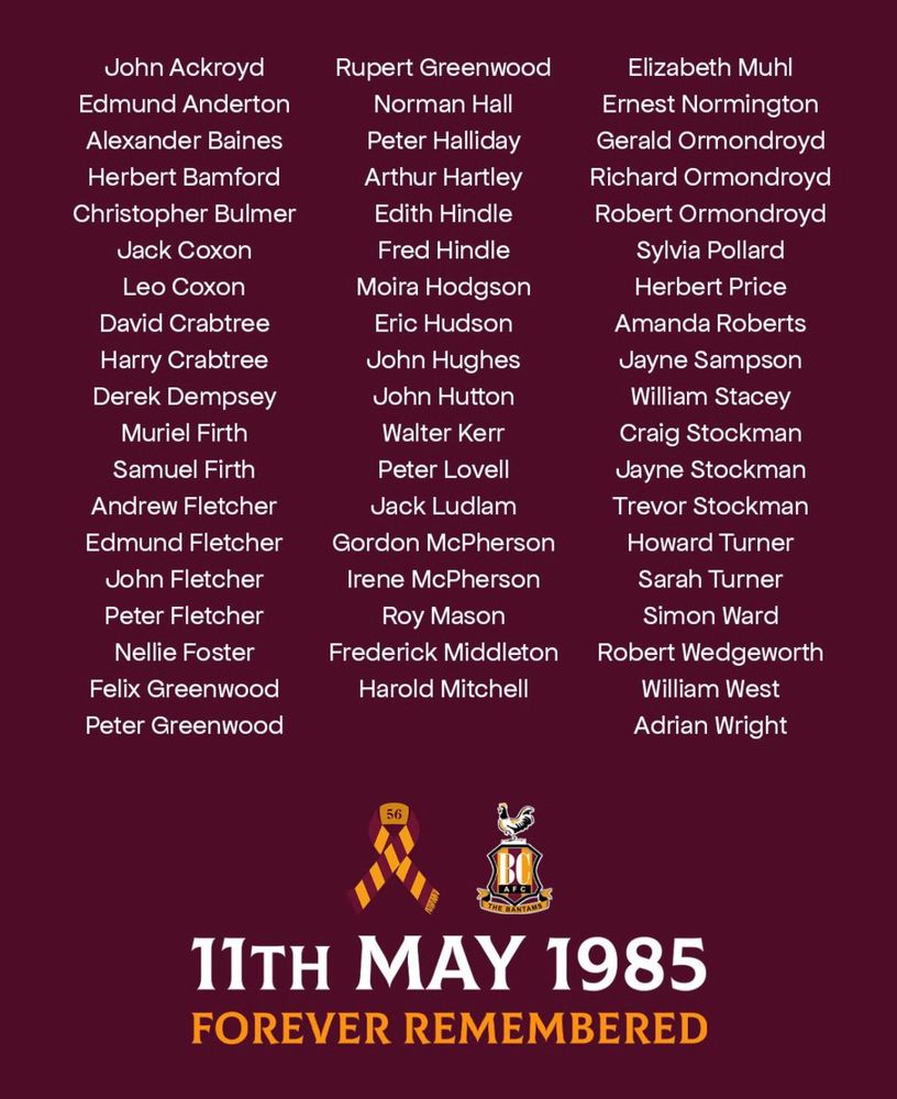 Names of the victims of the Valley Parade fire 