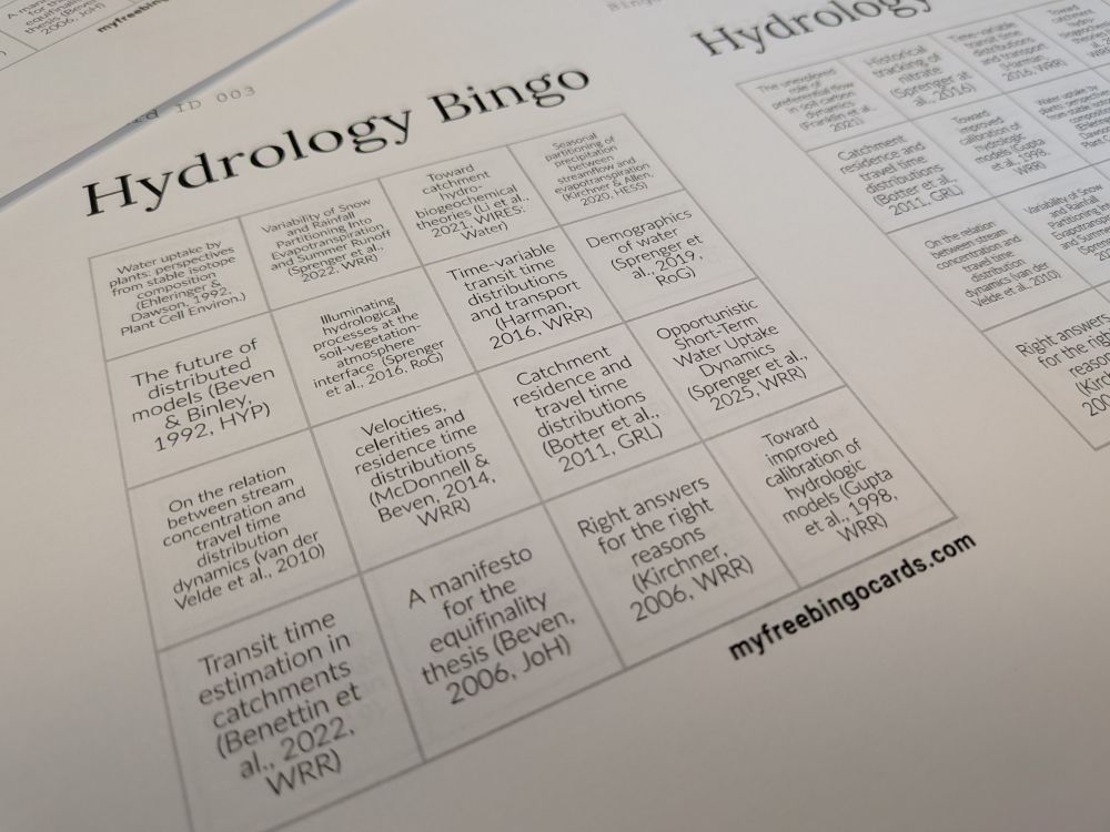 Photo of an example "Hydrology Bingo" sheet that contains scientific manuscripts that might come up during a chalk talk