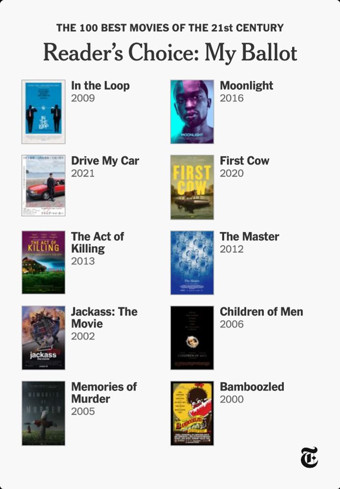 My New York Times best movies of the 21st century ballot: In the Loop, Moonlight, Drive My Car, First Cow, The Act of Killing, The Master, Jackass: The Movie, Children of Men, Memories of Murder, Bamboozled