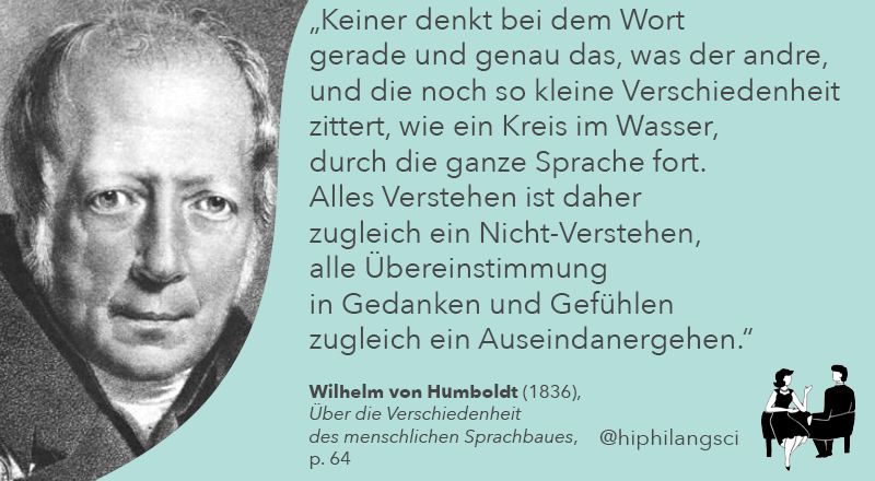"Keiner denkt bei dem Wort gerade und genau das, was der andre und die noch so kleine Verschiedenheit zittert, wie ein Kreis im Wasser, durch die ganze Sprache fort Alles Verstehen ist daher zugleich ein Nicht-Verstehen, alle Übereinstimmung in Gedanken und Gefühlen zugleich ein Auseinandergehen." Wilhelm von Humboldt: Über die Verschiedenheit des menschlichen Sprachbaues