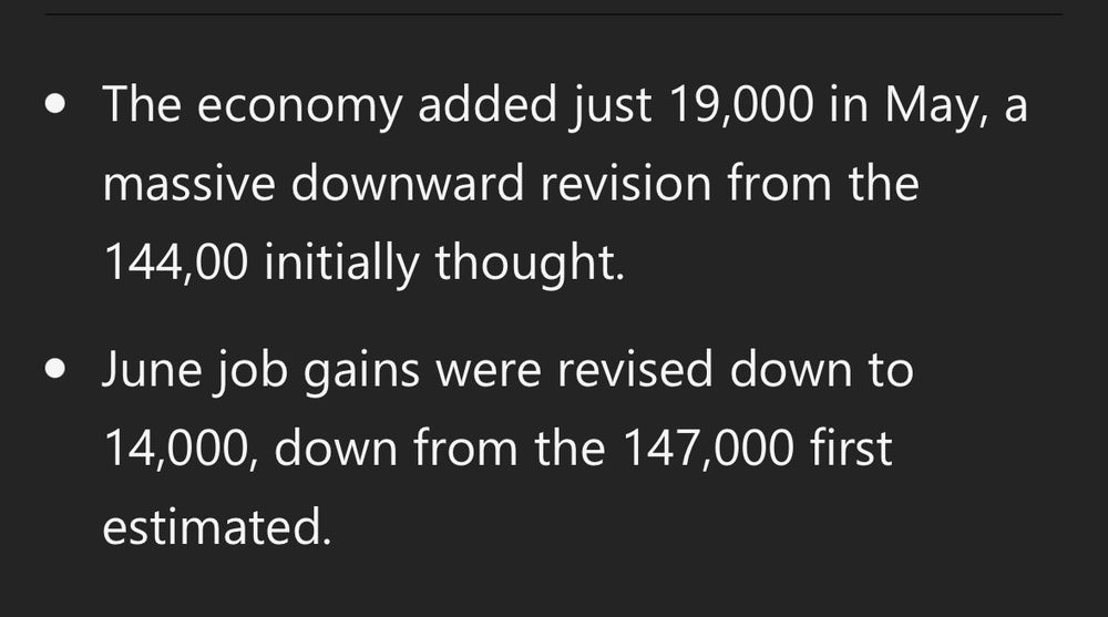 The economy added just 19,000 in May, a massive downward revision from the 144,00 initially thought.
June job gains were revised down to 14,000, down from the 147,000 first estimated.