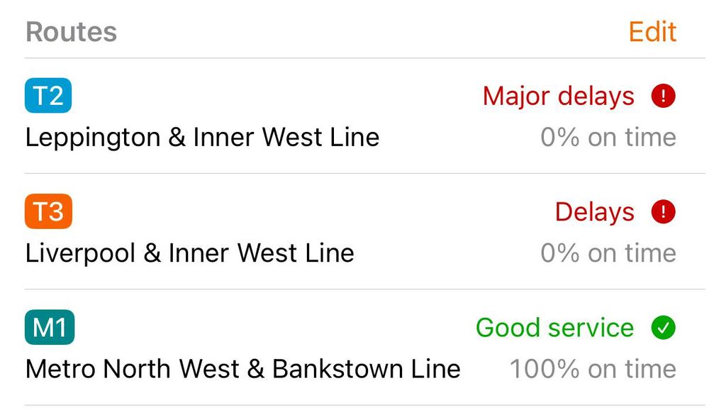 Screenshot of train line status, 0% on time for Sydney Trains, 100% for Sydney Metro