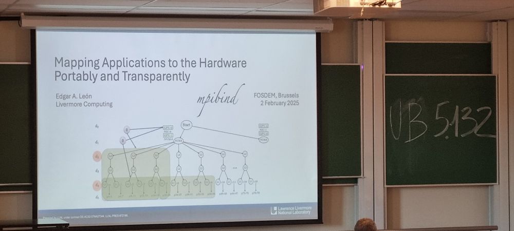 Mapping Applications to the Hardware Portably and Transparently