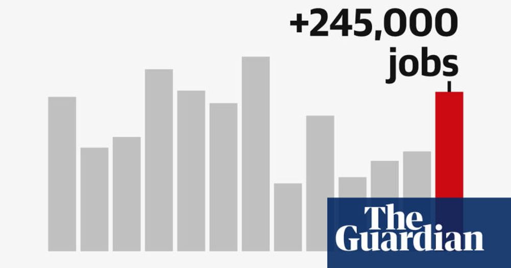 US adds over 250,000 jobs in September, defying fears of slowdown