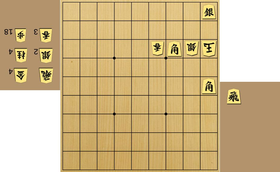 sfen 8S/9/5lBsk/9/8B/9/9/9/9 b Rr4g2s4n3l18p 1