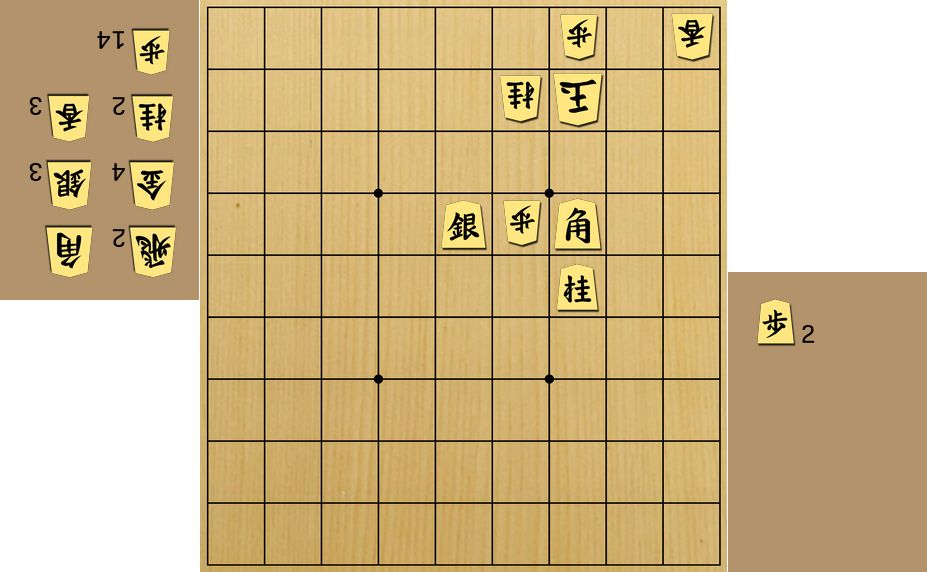 sfen 6p1l/5nk2/9/4SpB2/6N2/9/9/9/9 b 2P2rb4g3s2n3l14p 1