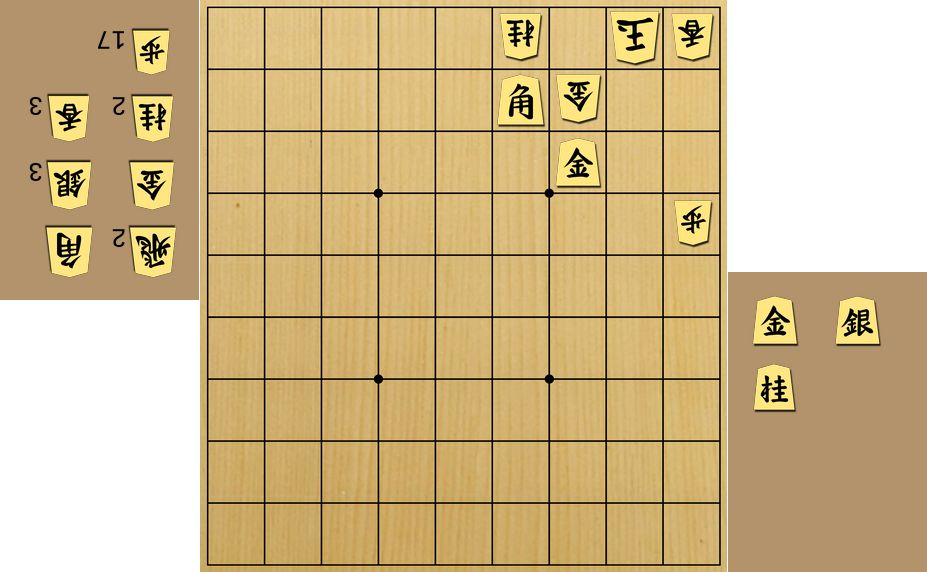 sfen 5n1kl/5Bg2/6G2/8p/9/9/9/9/9 b GSN2rbg3s2n3l17p 1