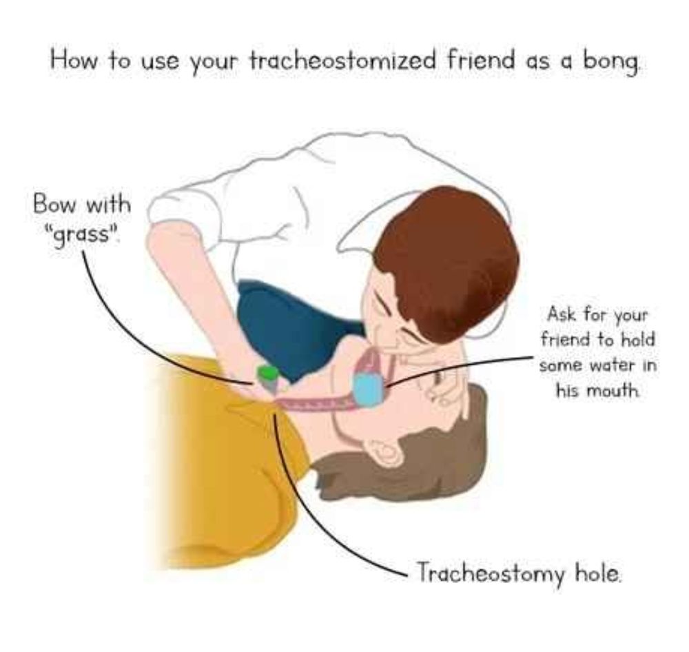 A drawing of someone using their tracheostomised friend as a bong