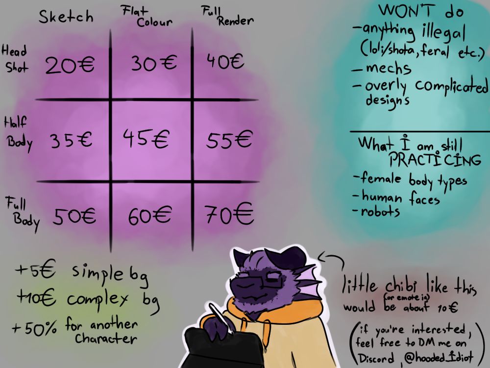 Contact me at @hooded_idiot on discord
