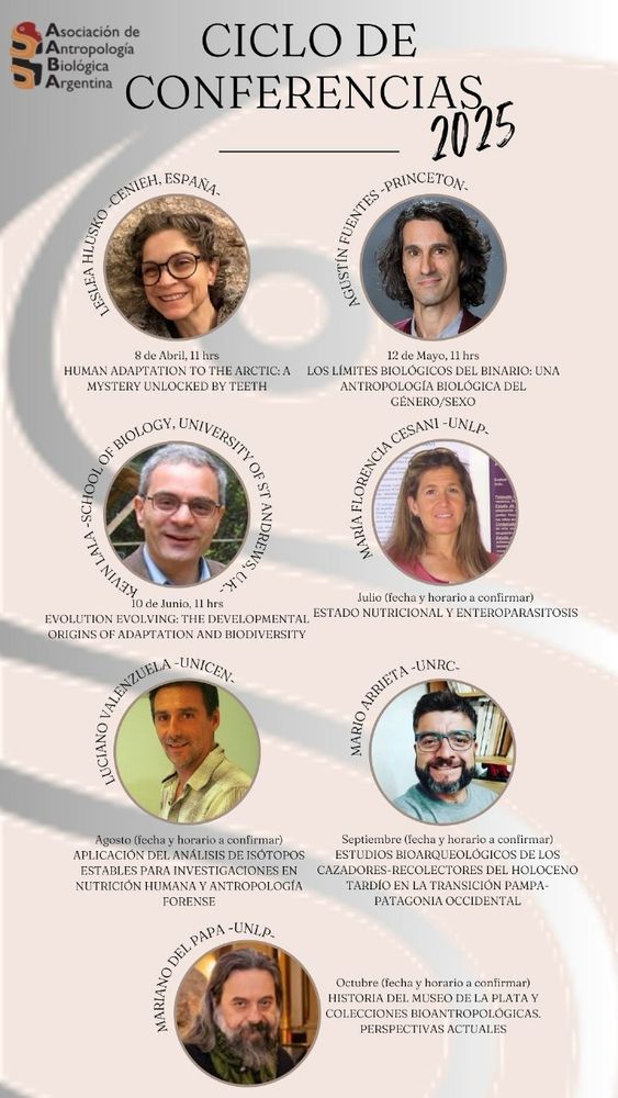Overview of the seven talks with speaker photos