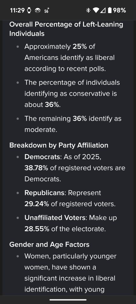 A screenshot of a question given to DuckDuckGo about the political leanings of the United States. The question was answered. 25% Americans identify as liberal 36% identify as conservative and 36% identified as moderate. 
Between Democrats and Republicans 39% are registered Democrats and 28% unaffiliated & Republicans are 30%.
