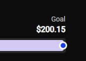 The fundraising goal of $200 raised for Point of Pride was reached!