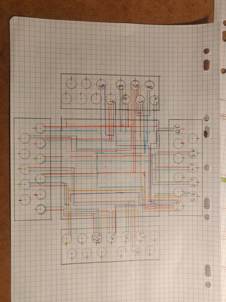 Schéma de connexion du boîtier de dérivation