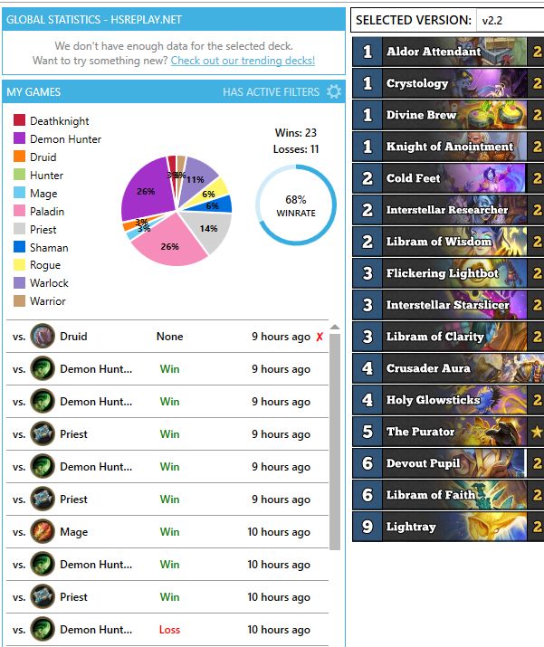 AAEBAZ8FAoWlBZX1BQ7Z/gL9uAPruQPA0QPM6wPi0wTWgAbBtgbUuAbBvwbt3waS4Aac6Aai6AYAAA==