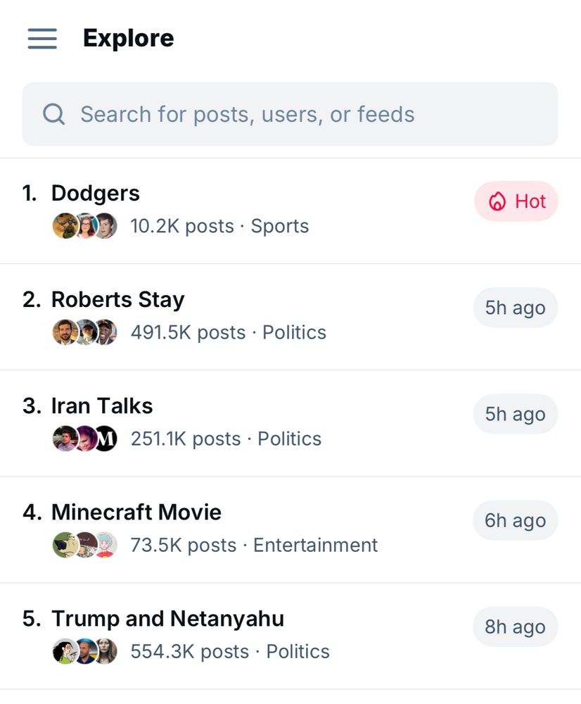 a screenshot of the new Explore page. The title is "Explore." Underneath there's "Search for posts, users, or feeds." Under that there are trending topics listed 1 through 5, which are Dodgers, Roberts Stay, Iran Talks, Minecraft Movie, and Trump and Netanyahu.