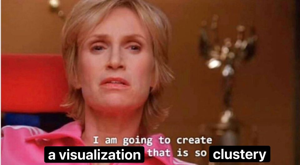 I am going to create a visualization that is so clustery