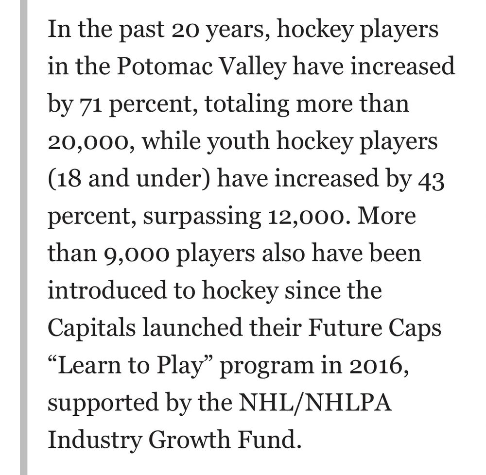 Screen cap of text: In the past 20 years, hockey players in the Potomac Valley have increased by 71 percent, totaling more than 20,000, while youth hockey players (18 and under) have increased by 43 percent, surpassing 12,000. More than 9,000 players also have been introduced to hockey since the Capitals launched their Future Caps “Learn to Play” program in 2016, supported by the NHL/NHLPA Industry Growth Fund.