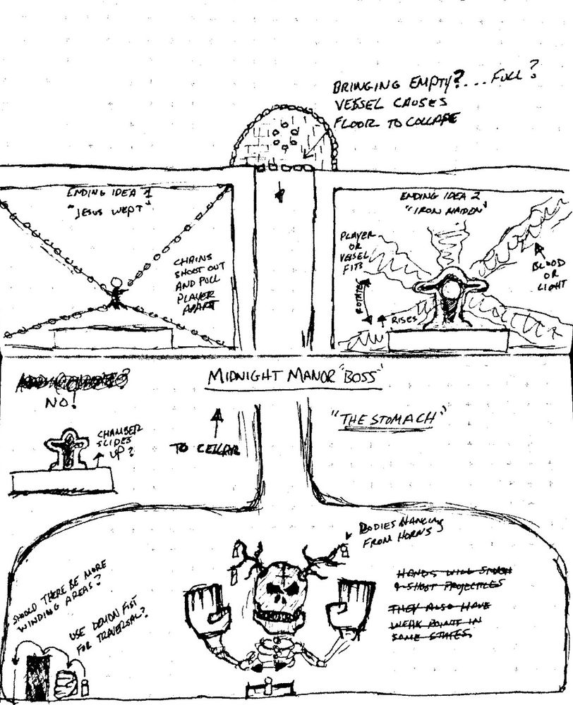 A design sketch for the game Midnight Manor. Quick and dirty sketches of ending paths in the game with some ending ideas.