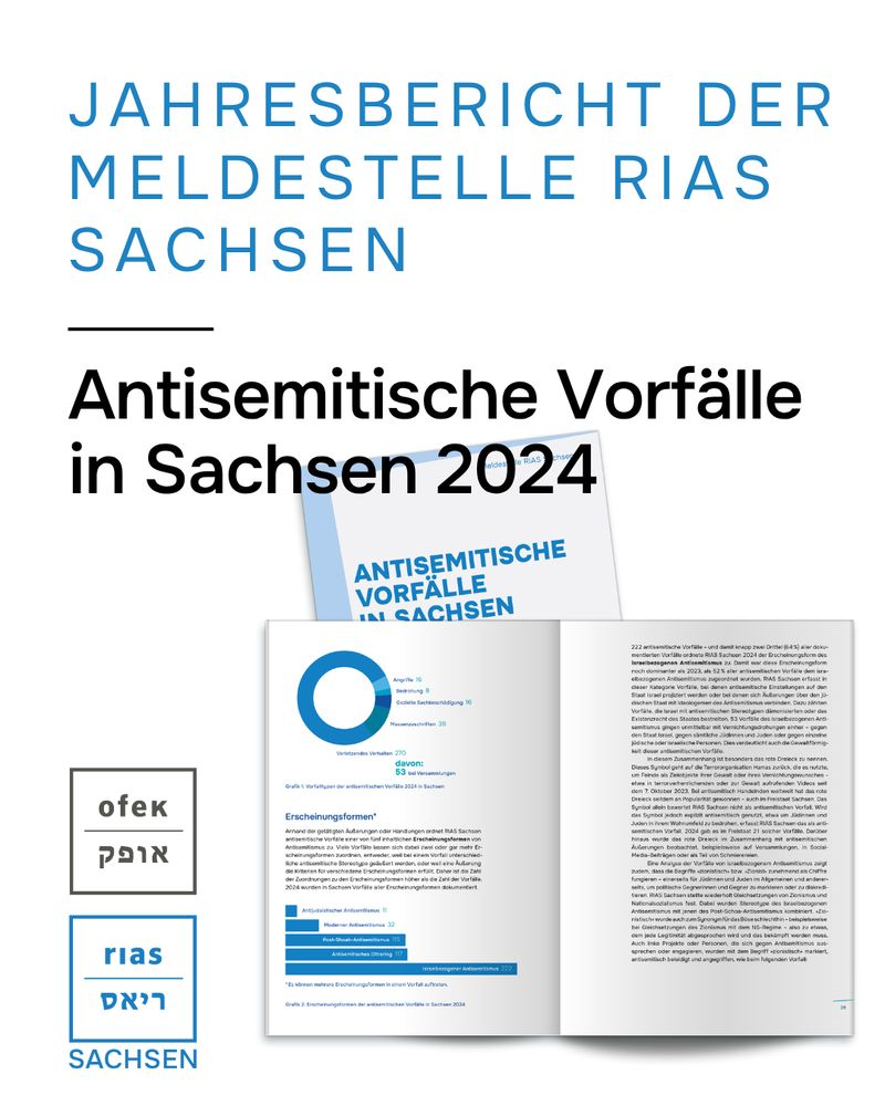 Jahresbericht der Meldestelle RIAS Sachsen "Antisemitische Vorfälle in Sachsen 2024" 