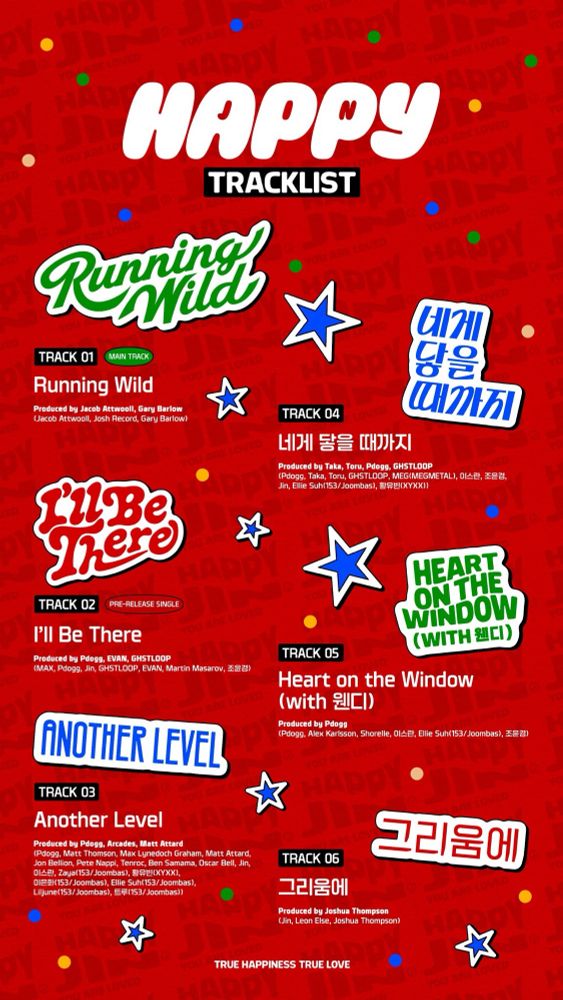 Korean Idol band BTS oldest member Kim Seok Jin or Jin’s first solo album tracklist. Album is available for pre-order on Weverse app, Target, Walmart, Barnes & Nobles, BTS official US website etc