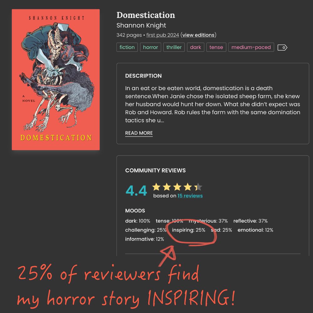 Screen capture of the Storygraph book listing for Domestication by Shannon Knight. It has a 4.4 star rating based on 15 reviews. Moods listed include "inspiring," which 25% of reviewers have selected. That detail is circled and pointed out in writing below it.
