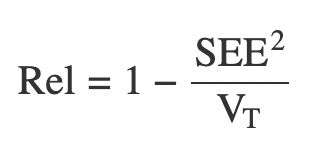 Rel = 1 - (SEE^2)/V_T