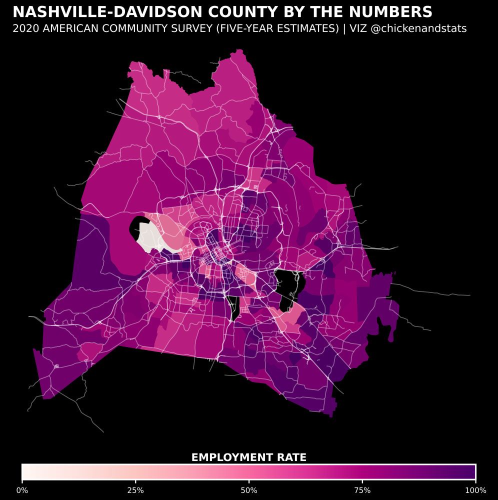 Nashville unemployment rate from BLS ACS