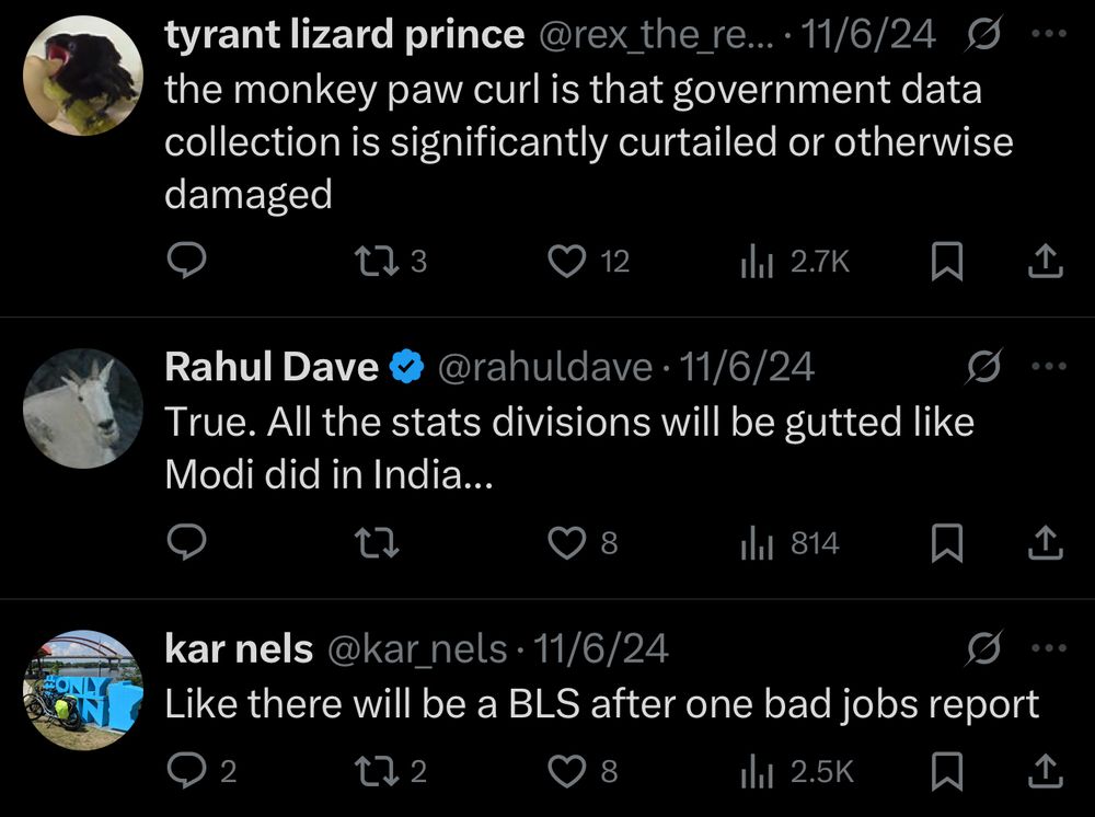 Screenshot replies saying “the monkey paw curl is that government data collection is significantly curtailed or otherwise damaged” “true. All the stats divisions will be gutted like Modi did in India” “like there will be a BLS after one bad jobs report”