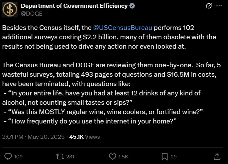 "Besides the Census itself, the 
@USCensusBureau
 performs 102 additional surveys costing $2.2 billion, many of them obsolete with the results not being used to drive any action nor even looked at. 

The Census Bureau and DOGE are reviewing them one-by-one.  So far, 5 wasteful surveys, totaling 493 pages of questions and $16.5M in costs, have been terminated, with questions like:
 - “In your entire life, have you had at least 12 drinks of any kind of alcohol, not counting small tastes or sips?”
 - “Was this MOSTLY regular wine, wine coolers, or fortified wine?”
 - “How frequently do you use the internet in your home?”