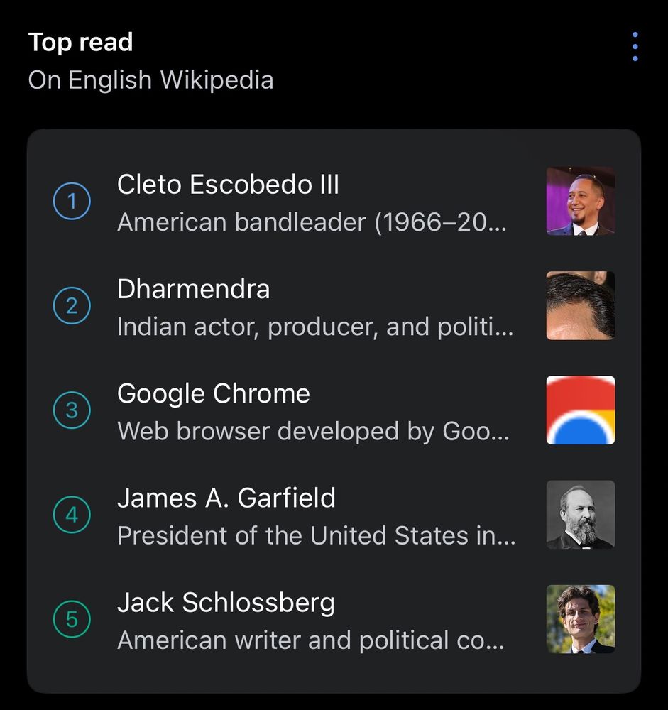 Screenshot of the “Top read on English Wikipedia” list in the Wikipedia app; amidst recently deceased people and historical figures is “Google Chrome” in number 3
