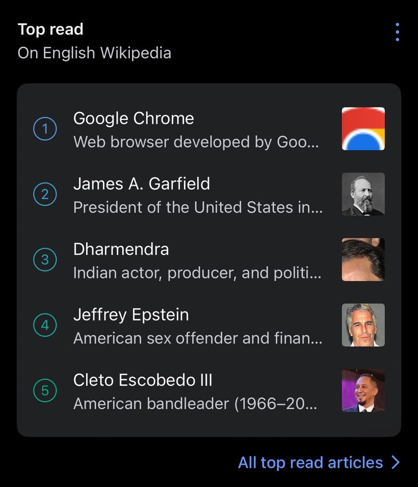 “Top read on English Wikipedia” has “Google Chrome” as number 1, outranking even the current news cycle’s favorite person Jeffrey Epstein (at number 4)