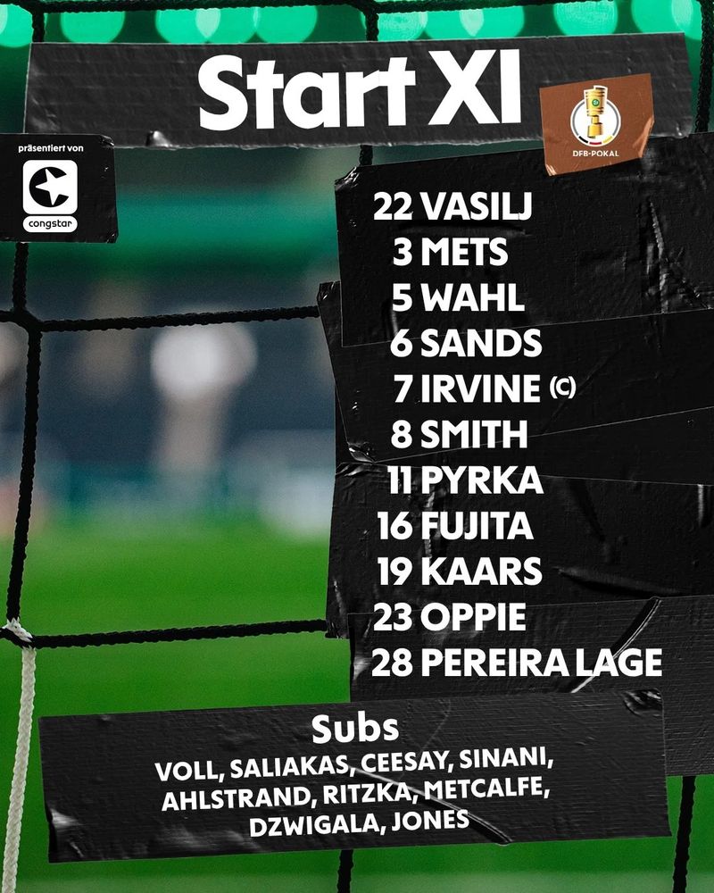 Starting XI:
Vasilj, Mets, Wahl, Sands, Irvine, Smith, Pyrka, Fujita, Kaars, Oppie, Pereira Lage, 

Subs:
Voll, Saliakas, Ceesay, Sinani, Ahlstrand, Ritzka, Metcalfe, Dzwigala, Jones