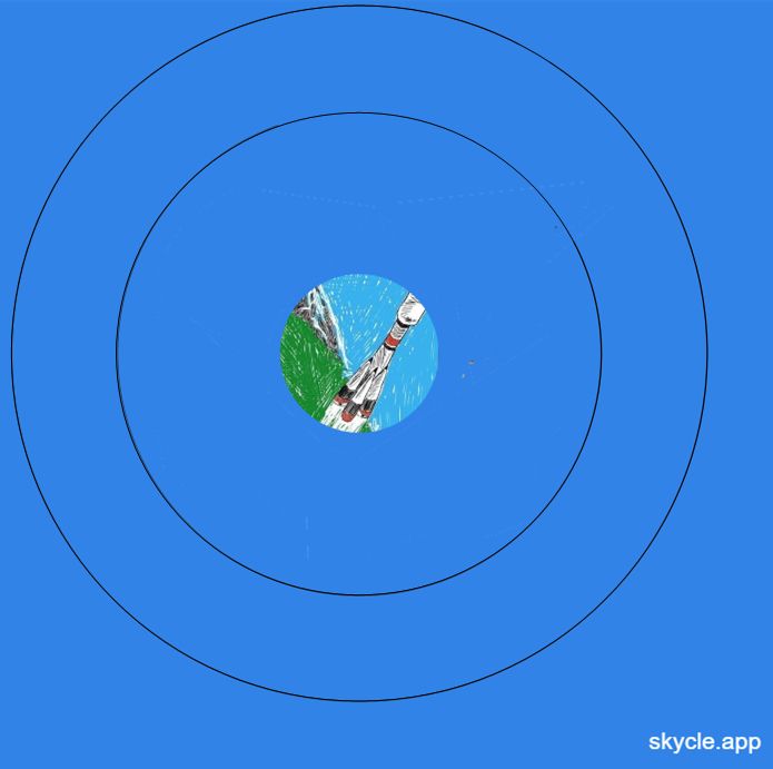 Es un pantallazo de lo de los circulitos de Bluesky editado cutremente con el Paint.