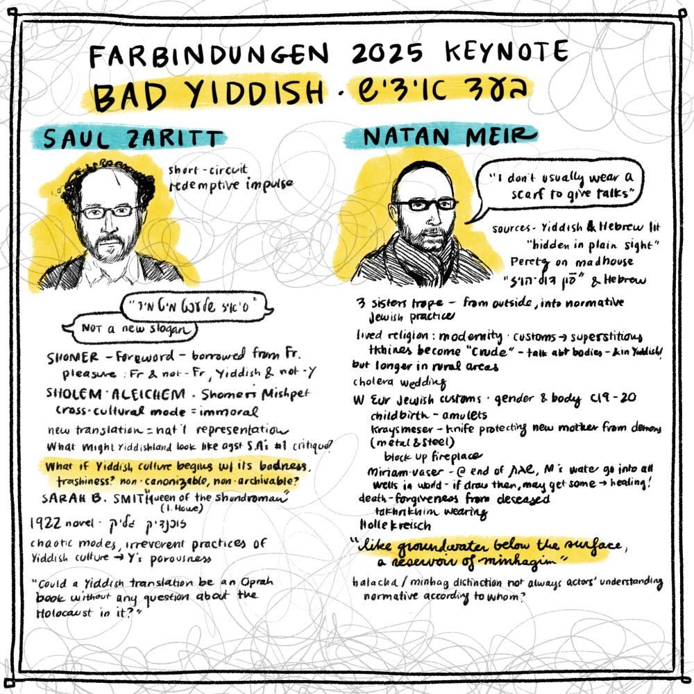 Notes and sketches under the heading "Bad Yiddish". Featuring portraits of two men, speech bubbles, scrawled notes, a shund-y border.